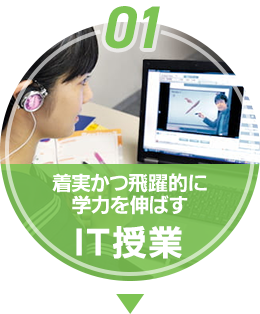 着実かつ飛躍的に学力を伸ばす授業