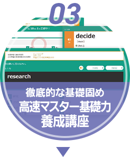 徹底的な基礎固め 高速マスター基礎力養成講座